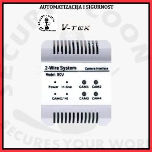 VTE DT SCU CCU modul za dodavanje kamera