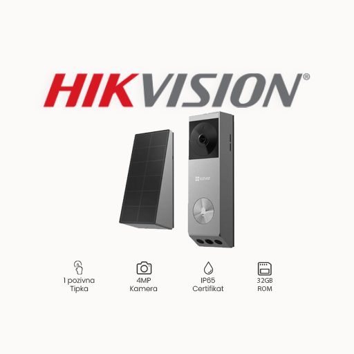VANJSKA JEDINICA HIKVISION CS-EP3x
