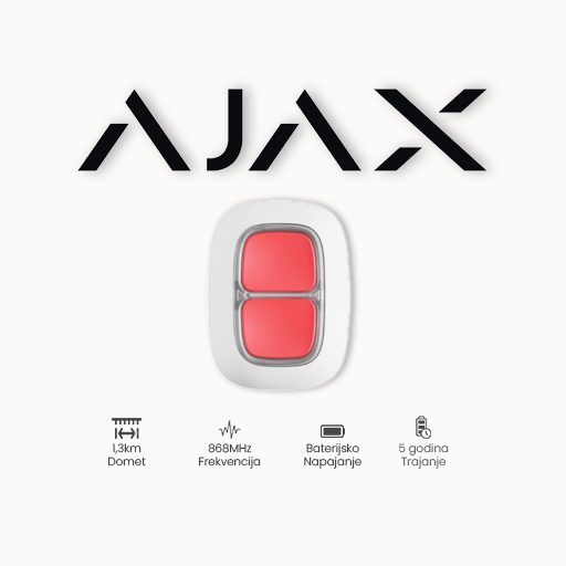 AJAX DoubleButton WH
