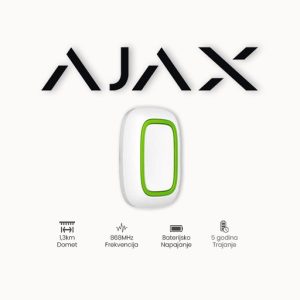 AJAX Button WH