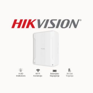 AX HYBRID PRO Alarmna centrala DS-PHA64-LP