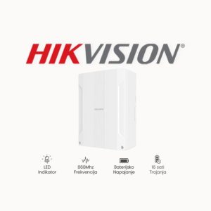 AX PRO hibridna kontrola ploča DS-PWA96-M2H-WE