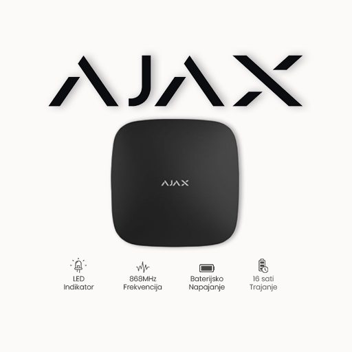 Ajax Hub2 4G BL