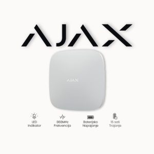 Centralna jedinica (HUB) bežičnog protuprovalnog sustava sa integriranim LAN i GSM/GPRS komunikatorom, omogućeno dodavanje i rad do 100 bežičnih uređaja, 9 particija, max 50 korisnika. Ugrađena back-up baterija. Bijele boje