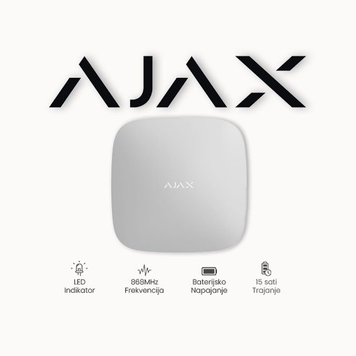 Centralna jedinica (HUB) bežičnog protuprovalnog sustava sa integriranim LAN, WiFi i Dual-SIM GSM/GPRS komunikatorom, omogućeno dodavanje i rad do 150 bežičnih uređaja, 25 particija, max 99 korisnika. Ugrađena back-up baterija. Bijele boje
