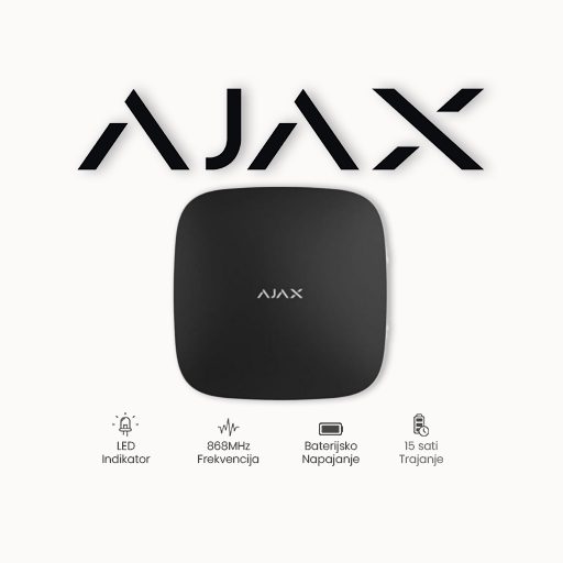 AJAX Centralna jedinica Hub Plus BL