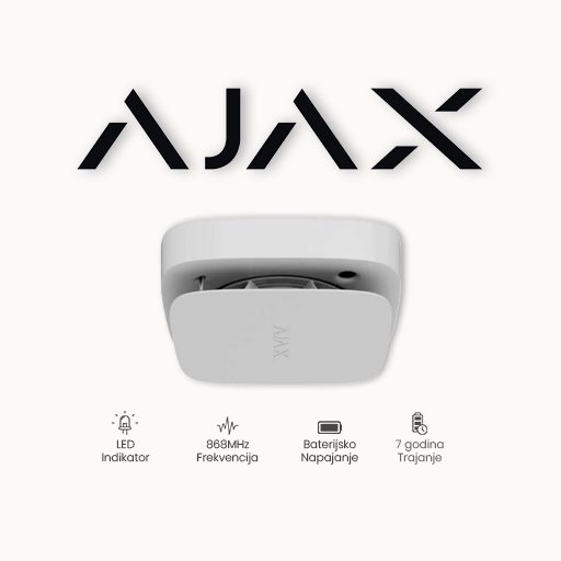 Ajax FireProtect 2 RB (Heat/Smoke) WH Bežični detektor dima, fiksne temperature i naglog povećanja temperature druge generacije sa ZAMJENJIVOM baterijom, sa ugrađenom piezzo sirenom 85dB@1m. Bijele boje