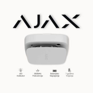 Ajax FireProtect 2 RB (Heat/CO) WH Bežični detektor CO, fiksne temperature i naglog povećanja temperature druge generacije sa ZAMJENJIVOM baterijom sa ugrađenom piezzo sirenom 85dB@1m. Bijele boje