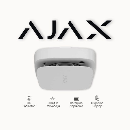 Ajax FireProtect 2 SB (Heat/Smoke) WH Bežični detektor dima ,fiksne temperature i naglog povećanja temperature druge generacije sa NEZAMJENJIVOM baterijom, sa ugrađenom piezzo sirenom 85dB@1m. Bijele boje