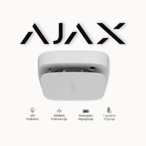 Ajax FireProtect 2 RB (Heat) WH