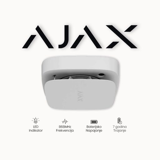 Ajax FireProtect 2 RB (Heat) WH
