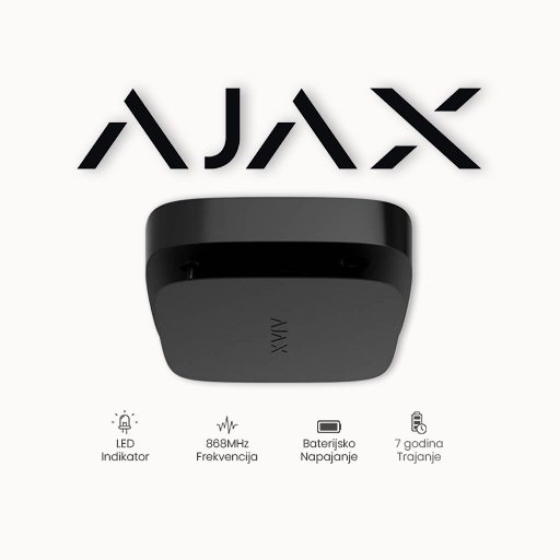 Ajax FireProtect 2 RB (CO) BL Bežični detektor CO druge generacije sa ZAMJENJIVOM baterijom sa ugrađenom piezzo sirenom 85dB@1m. Crne boje