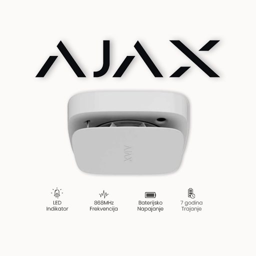 Ajax FireProtect 2 RB (CO) WH Bežični detektor CO druge generacije sa ZAMJENJIVOM baterijom sa ugrađenom piezzo sirenom 85dB@1m. Bijele boje
