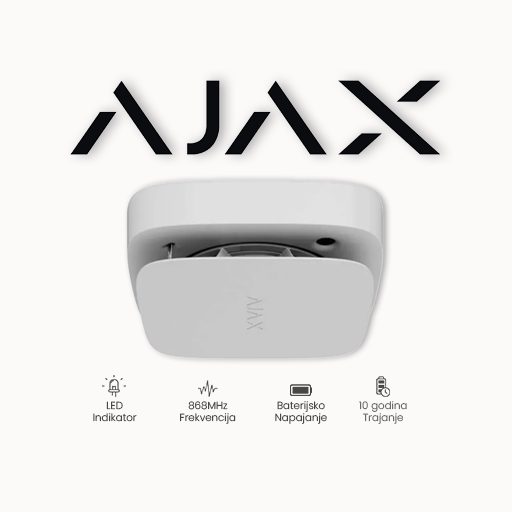 Ajax FireProtect 2 SB (Heat/Smoke/CO) WH Bežični detektor dima druge generacije sa NEZAMJENJIVOM baterijom, CO, fiksne temperature i naglog povećanja temperature sa ugrađenom piezzo sirenom 85dB@1m. Bijele boje