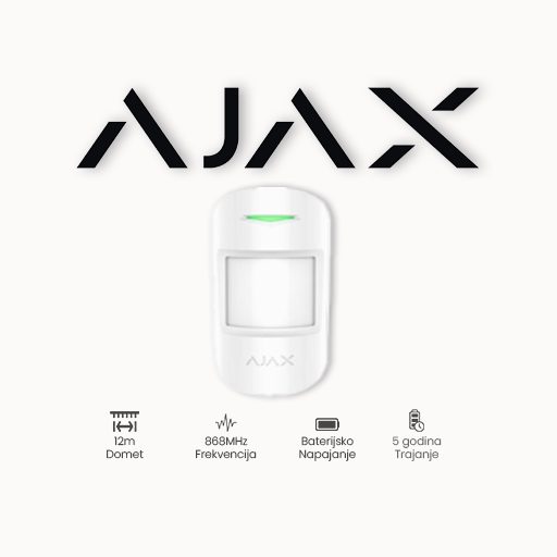 AJAX DETEKTOR MotionProtect WH