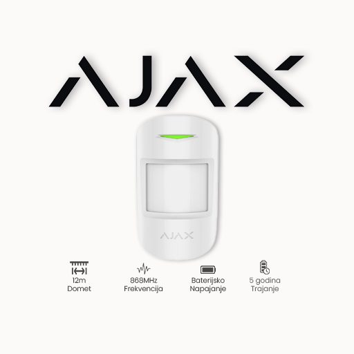 AJAX bežični detektor CombiProtect WH