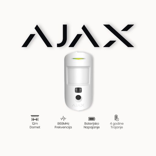 AJAX detektor sa kamerom MotionCamera WH
