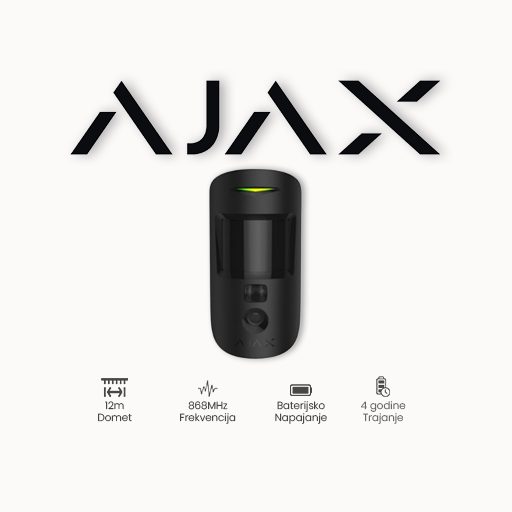 Ajax MotionCam (PhOD) BL