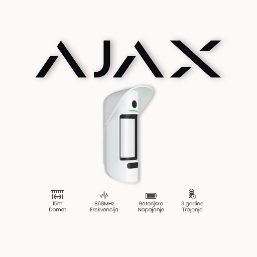 Ajax MotionCam Outdoor (PhOD)