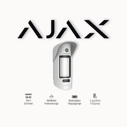 AJAX MotionCam Outdoor WH