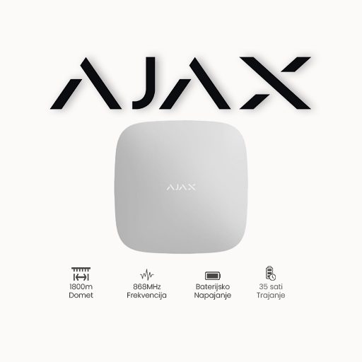 AJAX ReX WH