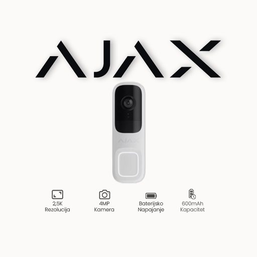 Ajax Doorbell WH Video portafon
