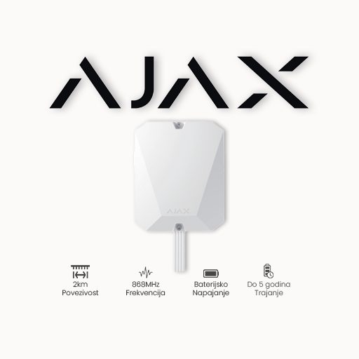 AJAX FIBRA HUB HYBRID 2G WH