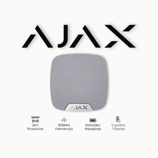 AJAX FIBRA HomeSiren WH