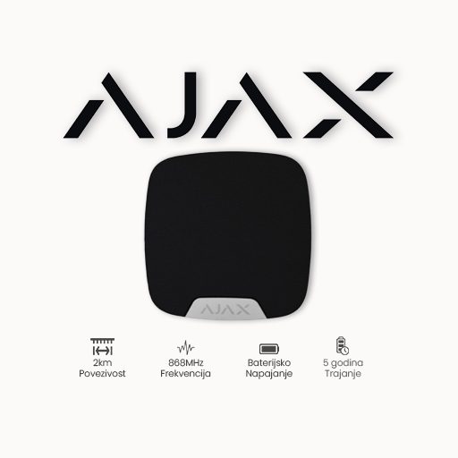 AJAX FIBRA HomeSiren BL