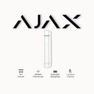 AJAX FIBRA GlassProtect WH