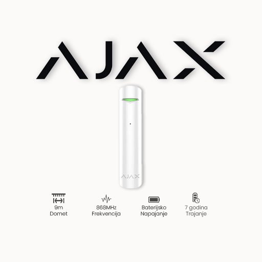 AJAX FIBRA GlassProtect WH