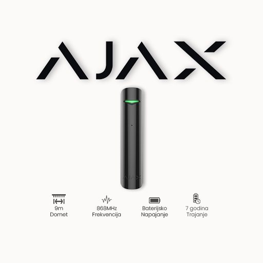 AJAX FIBRA GlassProtect BL