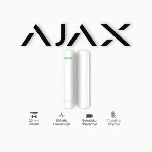 AJAX FIBRA DoorProtect WH