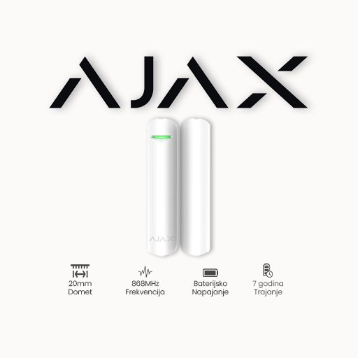 AJAX FIBRA DoorProtect WH