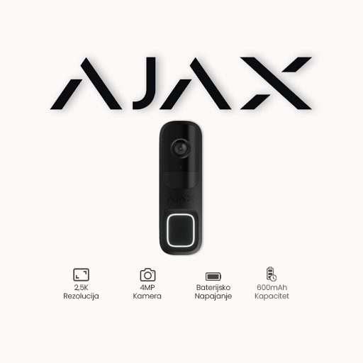 Ajax Doorbell BL Video portafon