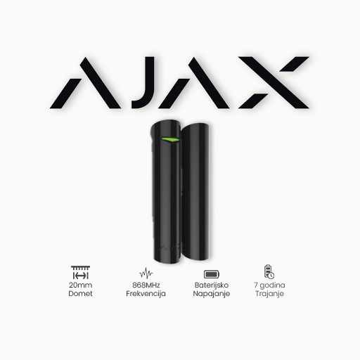 AJAX FIBRA DoorProtect BL