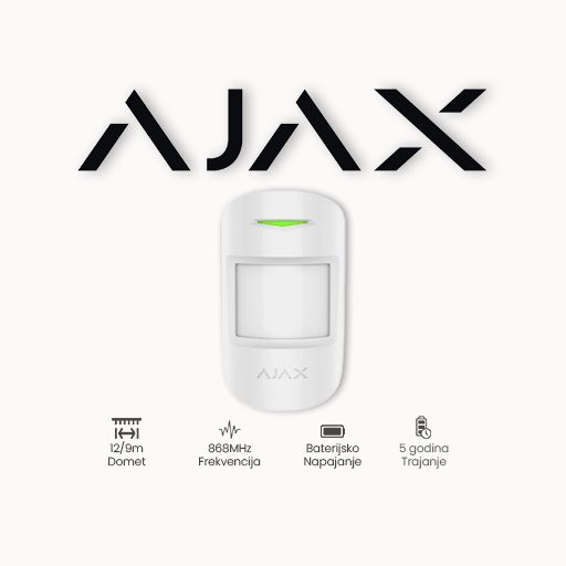 AJAX FIBRA CombiProtect WH