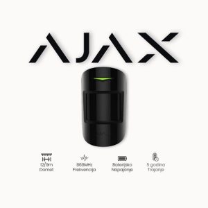 AJAX FIBRA CombiProtect BL