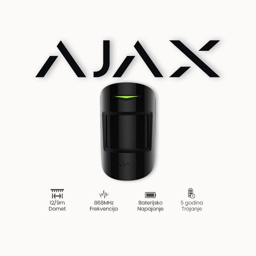 AJAX FIBRA CombiProtect BL
