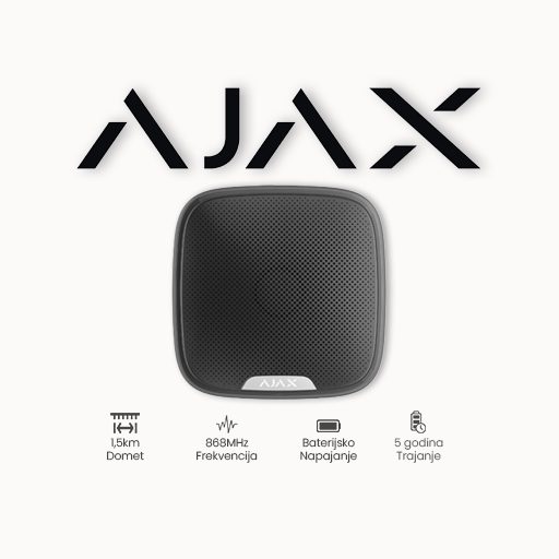 AJAX FIBRA StreetSiren BL