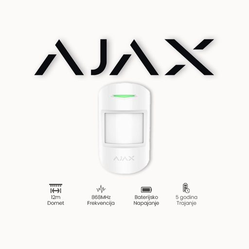 AJAX FIBRA MotionProtect WH