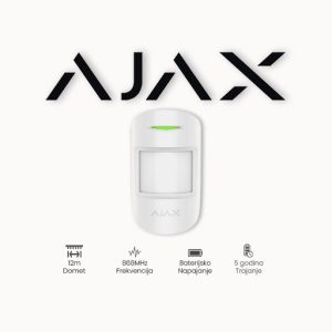 AJAX FIBRA MotionProtect Plus WH