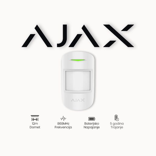 AJAX FIBRA MotionProtect Plus WH
