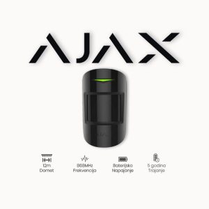 AJAX FIBRA MotionProtect Plus BL