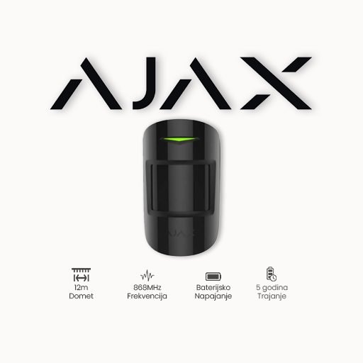 AJAX FIBRA MotionProtect Plus BL