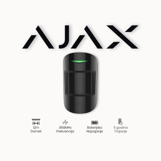 AJAX FIBRA MotionProtect BL