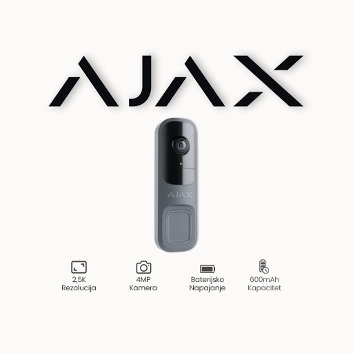Ajax Doorbell Graphite Video portafon